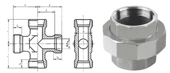 904l-stainless-steel-union-dimensions